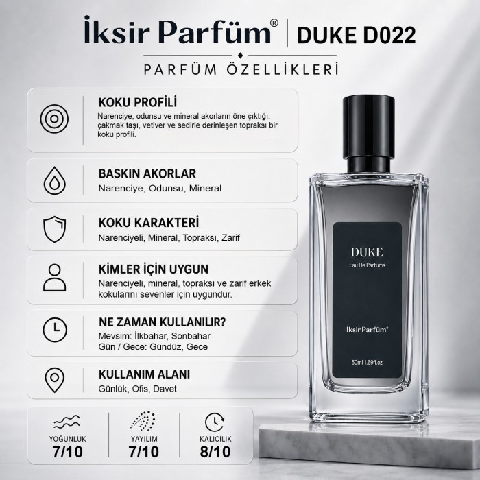 D022 Erkek Parfüm EDP 50 ml - Narenciye Mineral