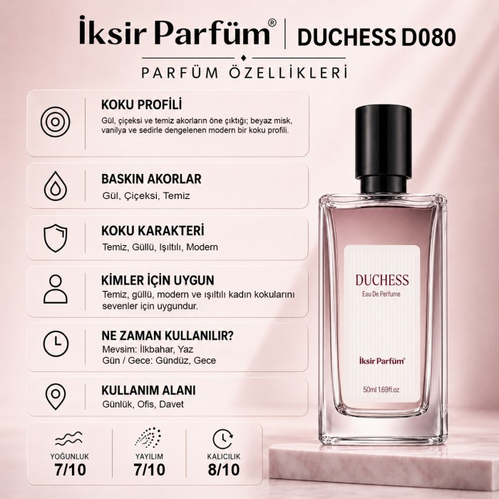 D080 Kadın Parfüm EDP 50 ml - Temiz Gül