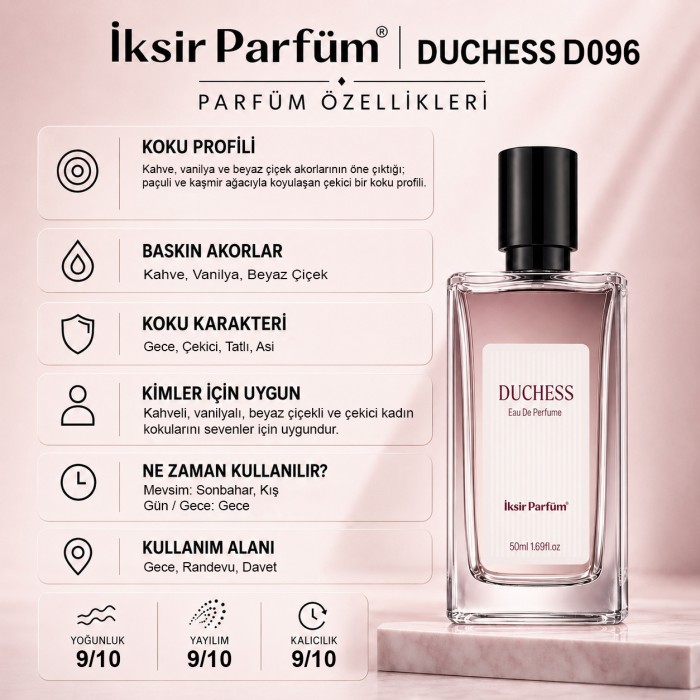 D096 Kadın Parfüm EDP 50 ml - Kahveli Vanilya